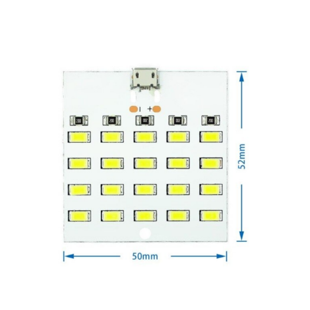 Diagrama