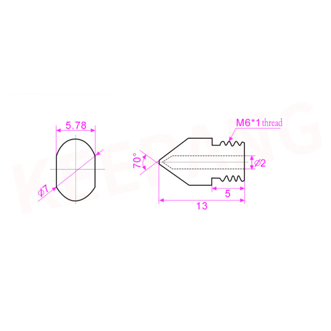 Diagrama