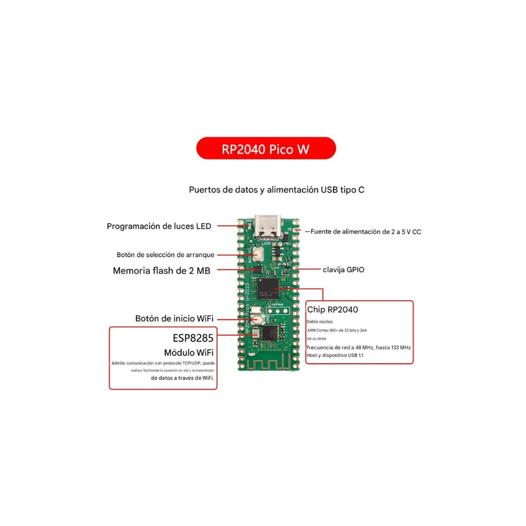 Raspberry Pi Pico W Wifi