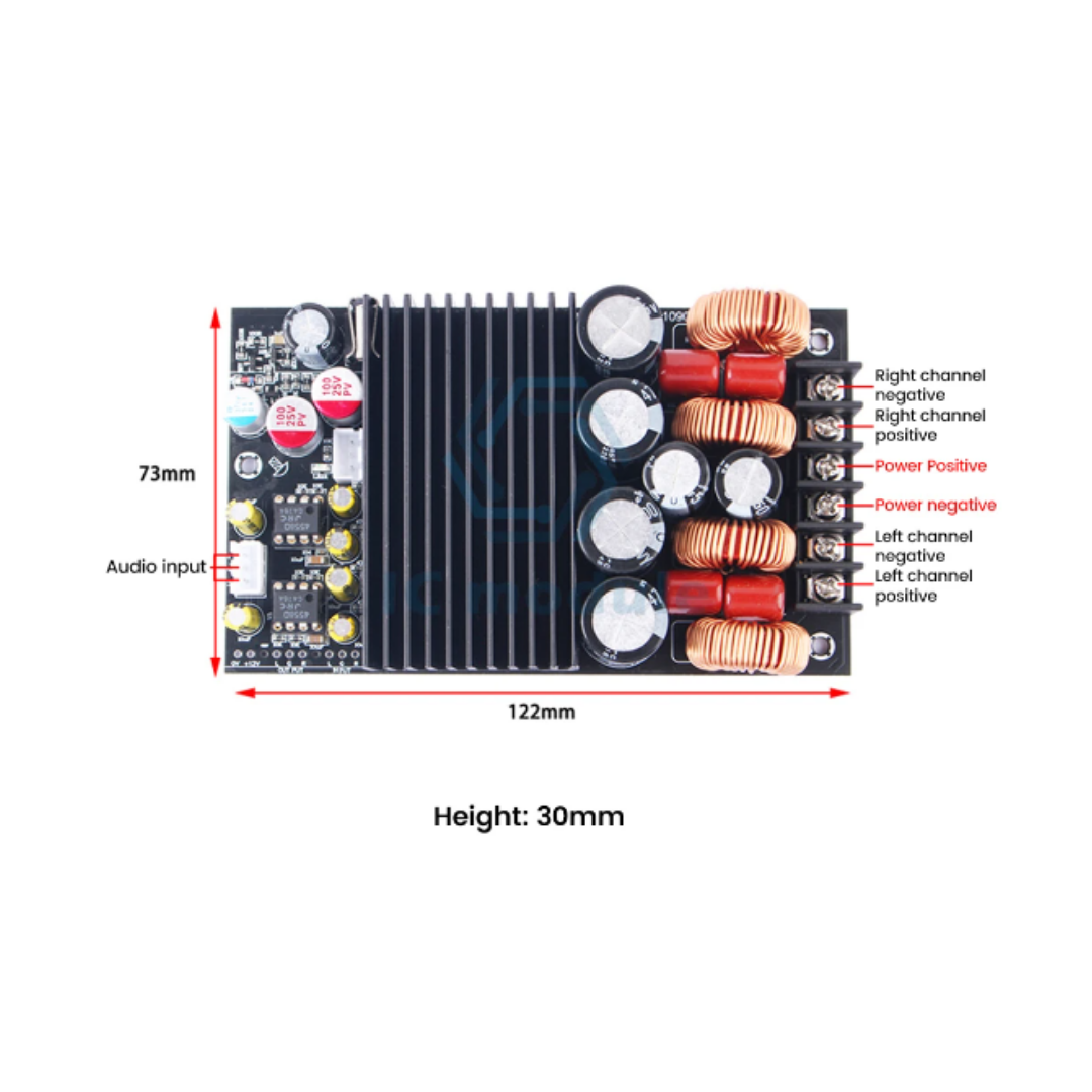 Amplificador 300W TPA3255