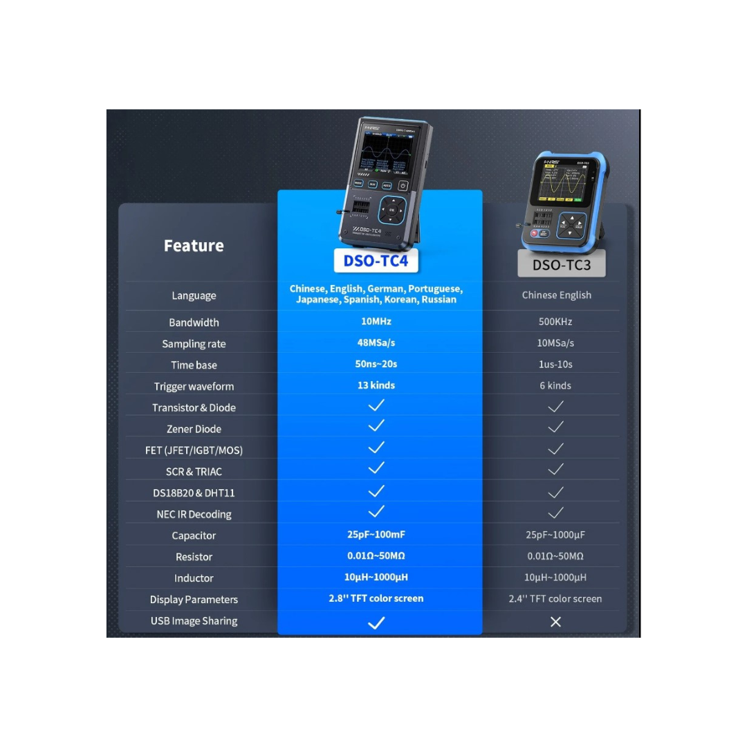 Osciloscopio Digital 3 en 1 FNIRSI DSO-TC4